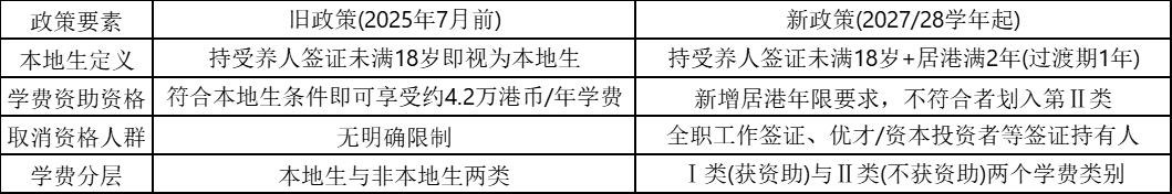 留学香港.png