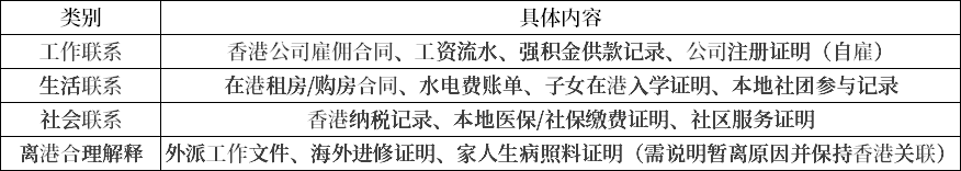 香港优才计划.png